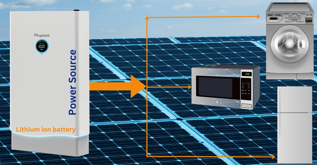 All-in-one solar power system capability